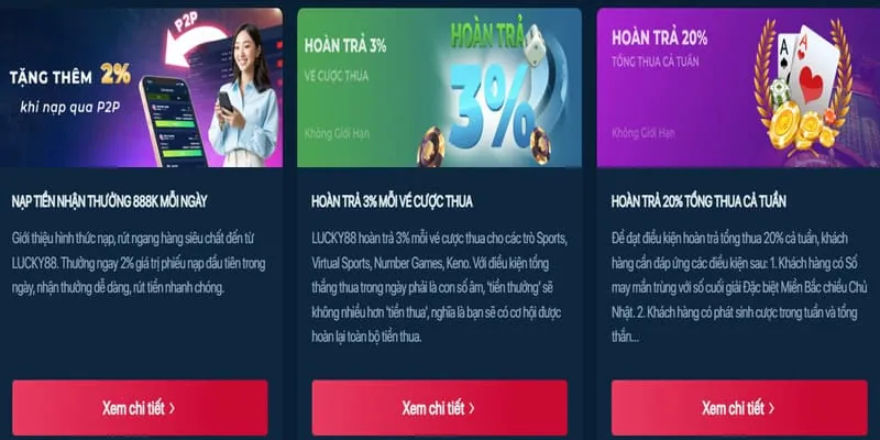 Hình ảnh minh họa quy trình rút tiền từng bước tại lucky8 casino